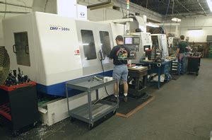 cnc machining company nj|cnc machining services near me.